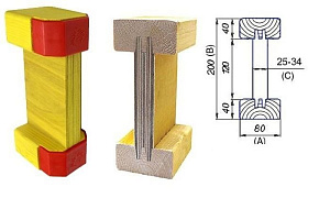 Балка двутавровая с заглушками «TECH» L=4,5 м