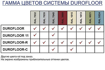 DUROFLOOR-R