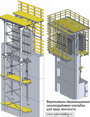 Опалубка гидравлическая самоподъемная для ядер жесткости зданий
